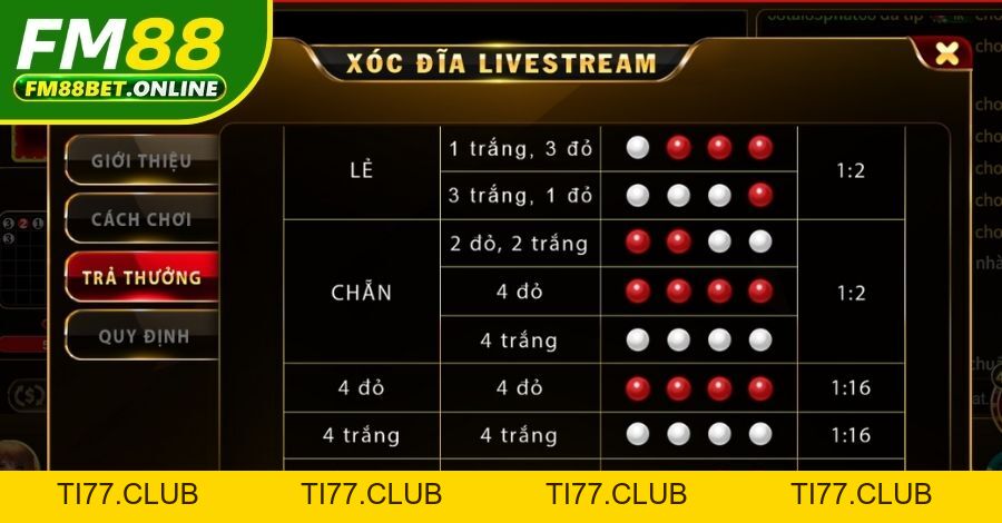 Xóc Đĩa Fm88 - 3 Tuyệt Chiêu Làm Giàu Cho Người Mới Xóc Đĩa Fm88 - 3 Tuyệt Chiêu Làm Giàu Cho Người Mới