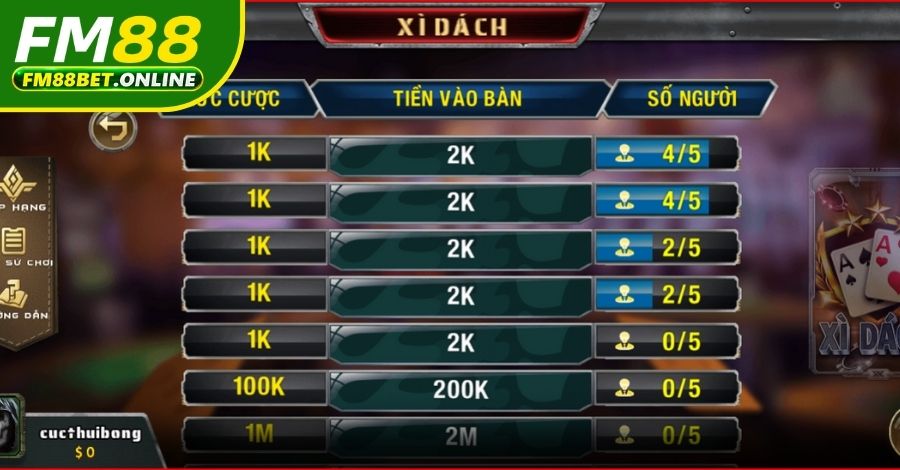 Xì Dách Fm88 - Khám Phá Luật Và Cách Chơi Cho Người Mới